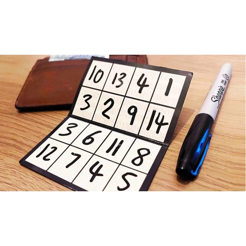 EDC Squared Gimmicks By Mark T - Board Game Ranking review and price